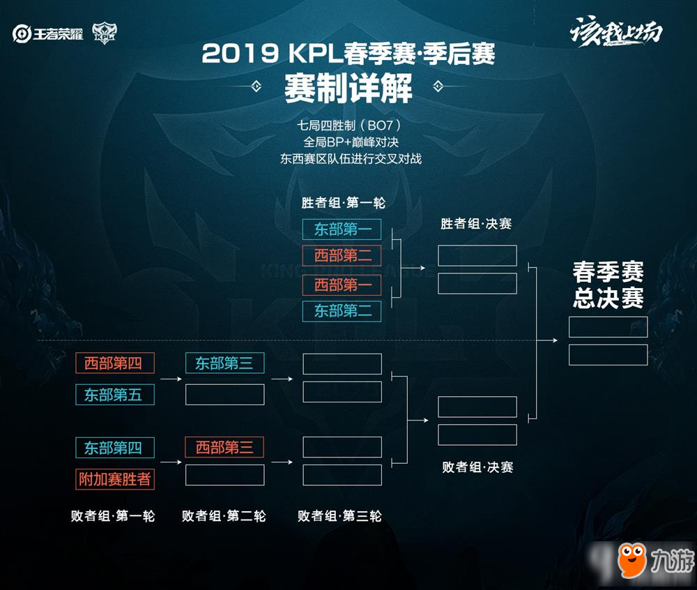 心理上的啟 心理上的啟