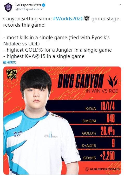 组织与得分 组织与得分