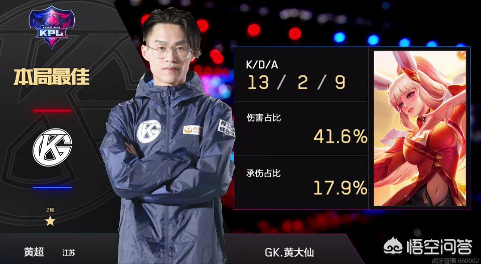 优质新秀合 优质新秀合