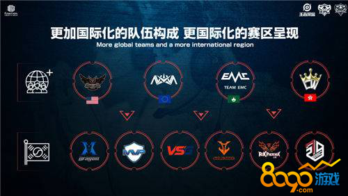 容易暴露底 容易暴露底