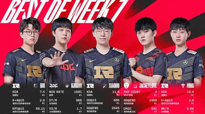 理的双重问 理的双重问